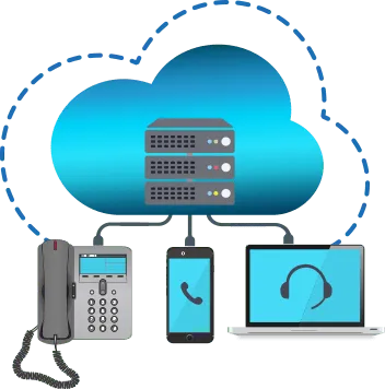 Sanal Santral Çözümü